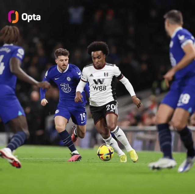 圣吉罗斯主帅：我们展现出了勇气和激情，对球队表现感到满意